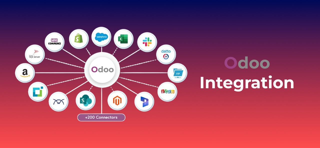 Odoo Integrations
